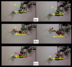 Control Formulation of a Highly Complex Wire-Driven Mechanism in a Surgical Robot Based on an Extensive Assessment of Surgical Tool-Tip Position/Orientation using Optical Tracking System