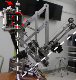 Development of Wire-Driven Laparoscopic Surgical Robotic System, “MU-LapaRobot”