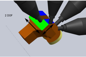 A Novel Conceptual Design on Robotic Bone-Cutting Device Based on Kinematic Analysis: Toward Development of a Novel Robot-Assisted Total Knee Replacement Surgical System