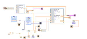 Bio-Signal Activated FPGA-Based System for Robotic-Assisted Rehabilitation