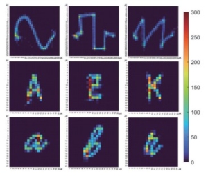 Enhancing Post-Stroke Upper Limb Rehabilitation Through Haptic Feedback in Virtual Reality-Based Gaming